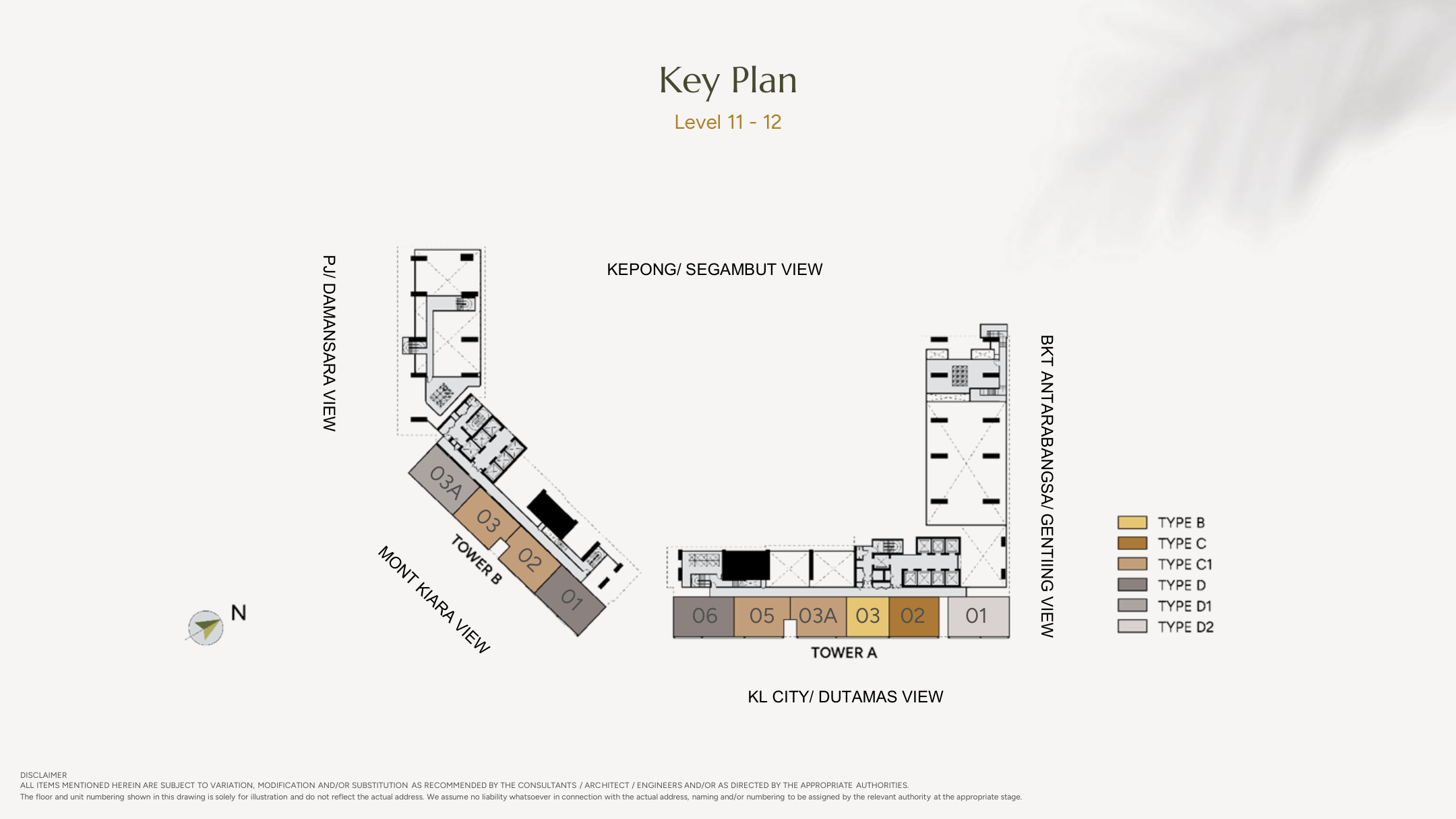 Levels 11–12