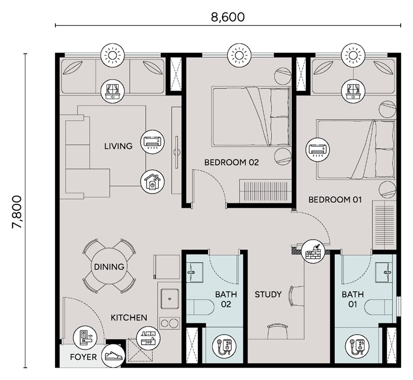 Type B1 · 2 bedrooms + study · 2 bathrooms